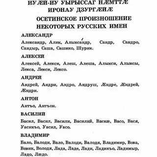 Список осетинский имен