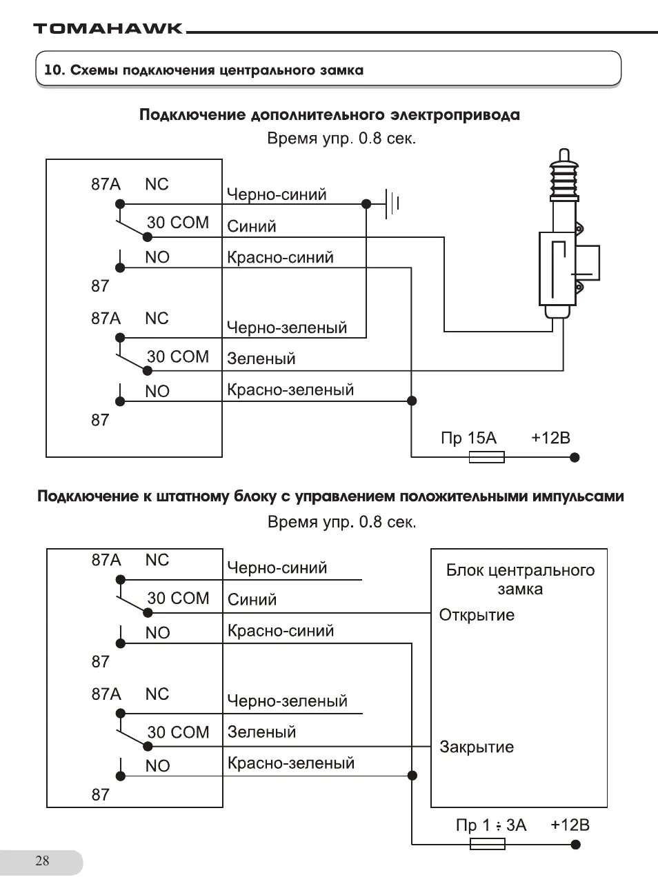 Tomahawk CL-550 схема подключения сигнализация. Схема подключения активаторов замков центрального замка. Схема подключения автомобильной сигнализации к активатору\. Схема 5 контактного активатора центрального замка. Схема активаторов