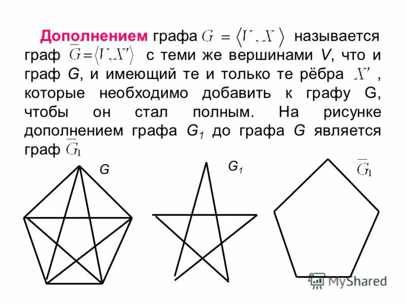 Ребра дополнение графа. Операции над графами. Ребра дополнение графа. Вершины и ребра графа. Ребра дополнение графа.