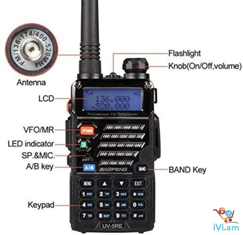 Рация баофенг UV-5r. Baofeng UV-5r комплект. Аккумулятор для рации Baofeng UV-5r. Baofeng UV-5r Green.