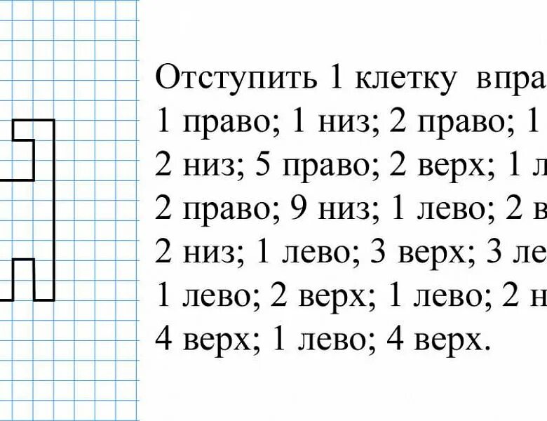 Клеточный диктант для детей. Графический диктант по клеточкам для дошкольников. Рисунки по клеточкам 1 вправо. Рисунки по клеточкам право лево. 1 клетка 3 н