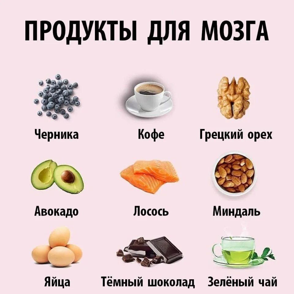 Что надо есть чтобы быть умным