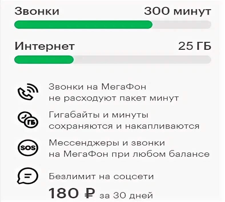 Мегафон списывает в минус. Мегафон списывает в минус