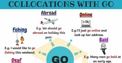 Go abroad перевод
