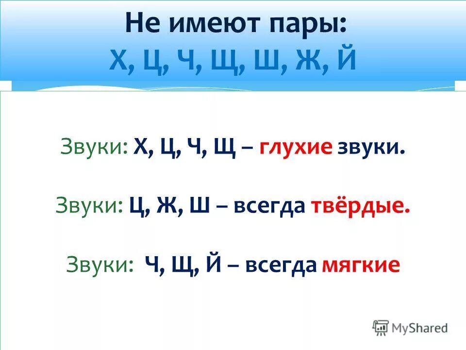 Какие всегда глухие. Звуки букв ж ш ч щ. Ж Ш Ч Щ шипящие согласные звуки. Охарактеризуйте звук х. Характеристика буквы ш.