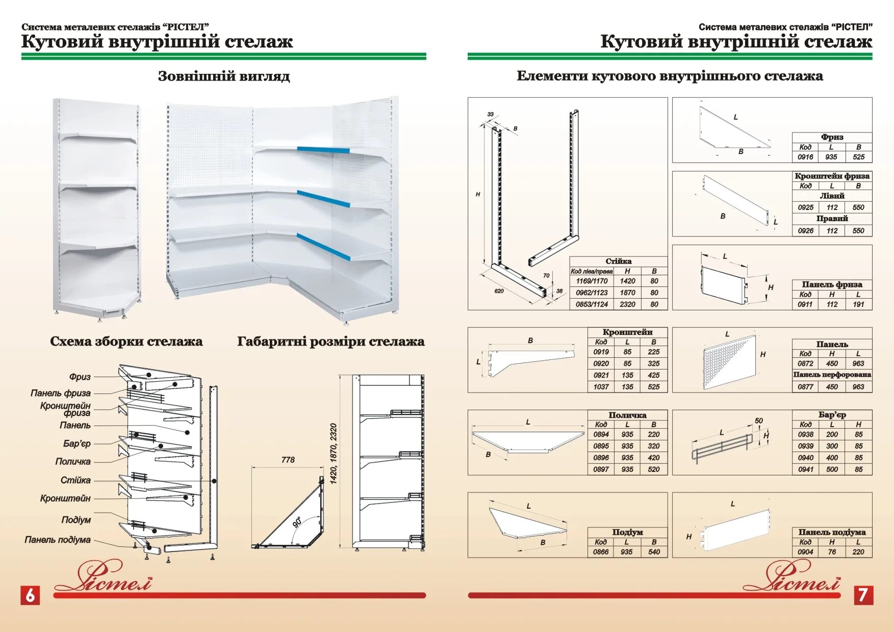 Панель фриза. Панель Фриза стеллаж. Полка 500 угловая внутр. (УПВ-050). См125 панель Фриза.