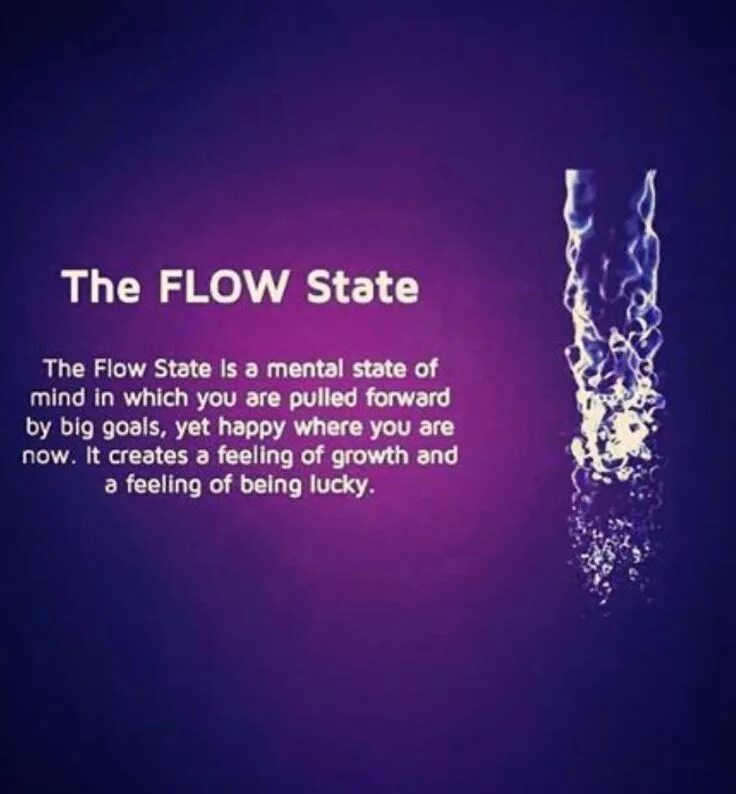 Flow Psychology. Being in a State of Flow. Flow State перевод. Flow state