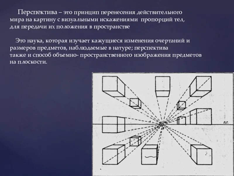 Жизненная перспектива это. Виды перспективы. Принципы перспективы. Понятие перспективы. Линейная перспектива.