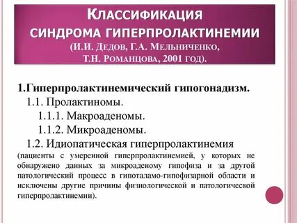 Классификация синдромов