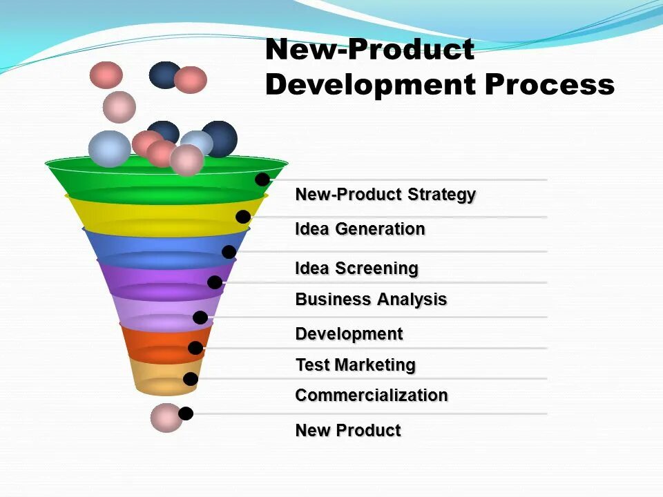 Product development. New development. Банк брикс шанхай. New development. Брикс штаб.