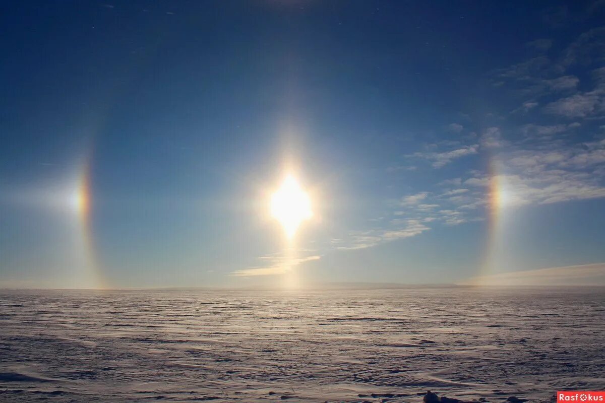 паргелий и гало отличия. гало 22-градусный круг. гало радуга вокруг солнца. схема образования гало. гало паргелий.