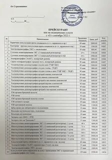 Прейскурант 2022