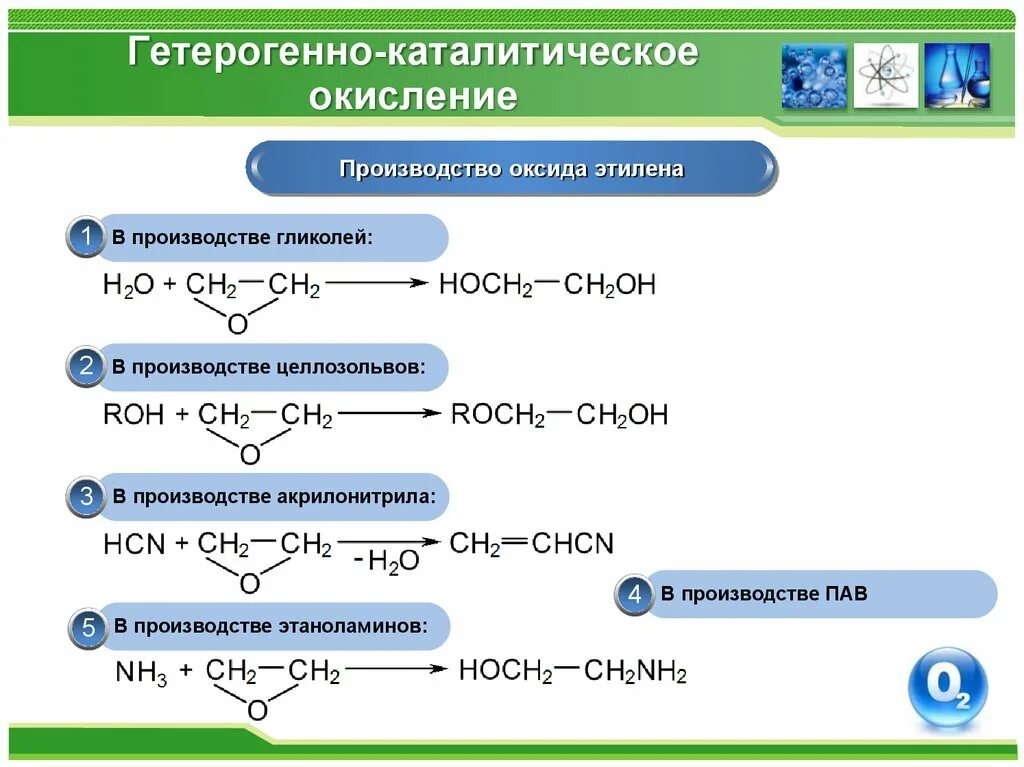 Каталитияеское окисление этена. Каиалитическое оксиление этена. Каталитическое окисление этилена реакция. Каталитическое окислкние этена. Окислением этилена получают