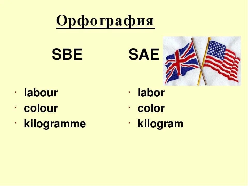 Различие великобритании. Американский и английский язык различия. Британский и американский английский различия. Разница английского и американского. Английский Великобритания и США разница.