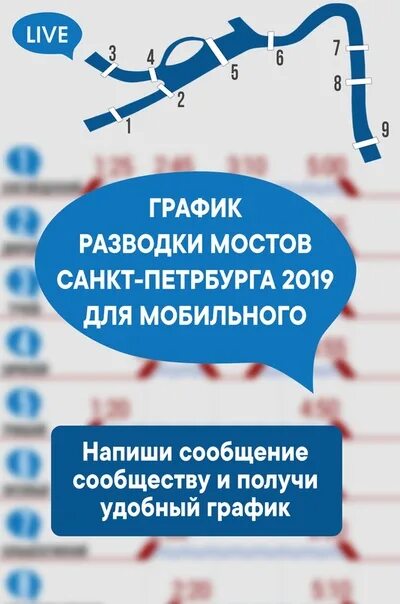 Расписание мостов спб 2022. График разводки мостов. График разводки мостов 2019. График мостов СПБ 2022. Разводка мостов 2022.