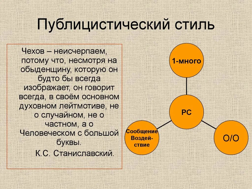 Многие н