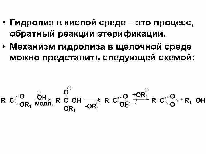 Реакция с водой в кислой среде. Гидролиз этилацетата в щелочной среде механизм. Реакция этерификации механизм реакции. Этерификация механизм реакции SN. Механизм реакции этерификации.