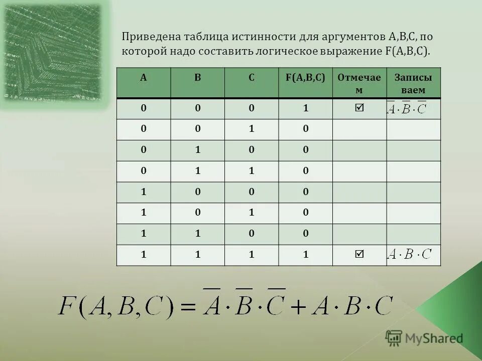 Выражению f av b. Таблица истинности для 4 аргументов. Таблица истинности с тремя переменными. 5 Таблиц истинности. Таблица истинности а б с.