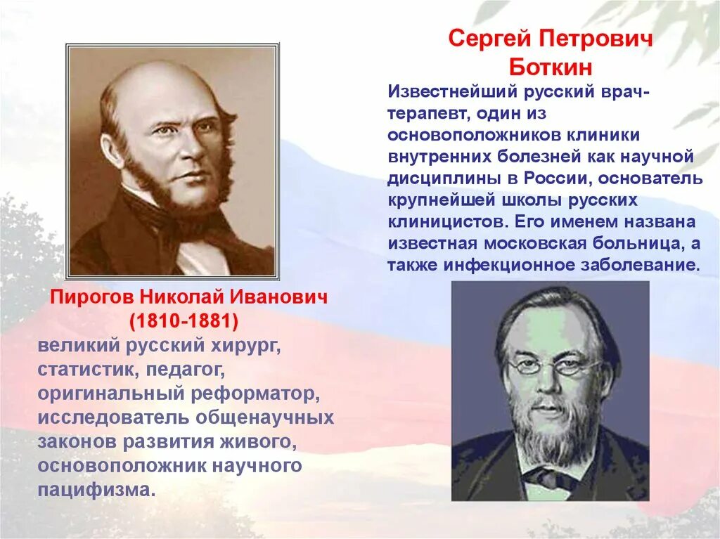 Презентация история россии 21 века. Учёные России Боткин. Великие русские ученые. Известные российские ученые. Выдающиеся личности в науке.