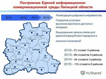 Гисметео добринка 10 дней