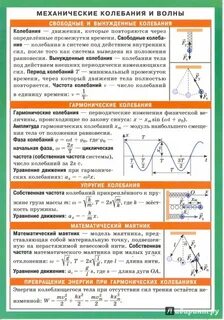 Механические колебания и волны колебательное движение