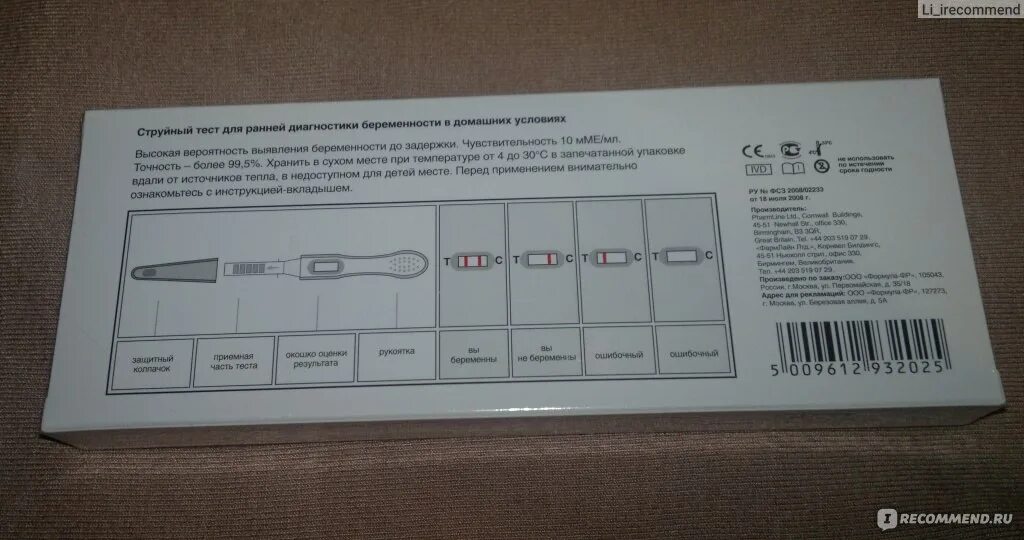 Как делать тест на беременность инструкция. Тест на беременность evitest perfect инструкция. струйный тест на беременность инструкция. эвитест струйный инструкция. evitest струйный инструкция.