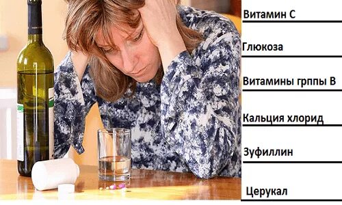 Капельница против похмелья наркология. Капельница от похмелья. капельница после похмелья. витаминная капельница от похмелья. прокапаться после алкоголя.