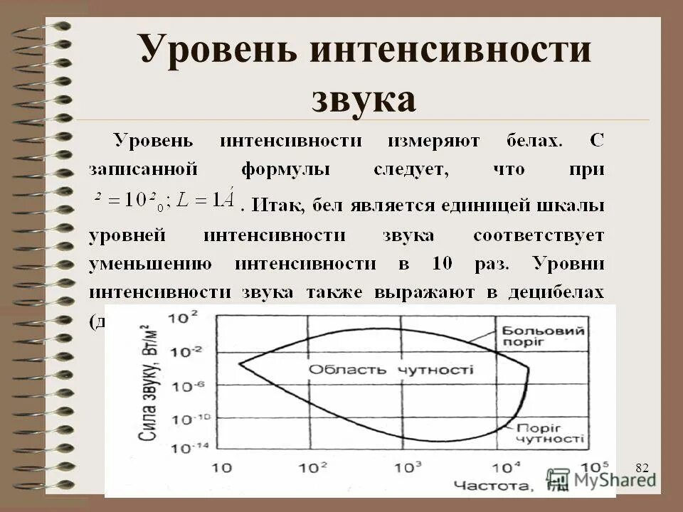 Беллы единица измерения. Уровень интенсивности звука формула. Интенсивность звука формула. Формула нахождения интенсивности звука. Единицы измерения уровня звука.