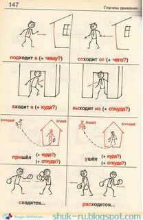 Игры на уроках рки