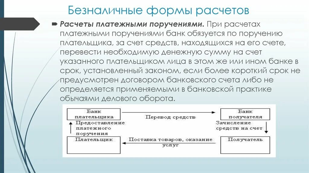 Поручению и за счет клиента. Формы денежных расчетов. Виды безналичных расчетов. Формы осуществления безналичных расчетов. Виды безналичных расчетов схема.