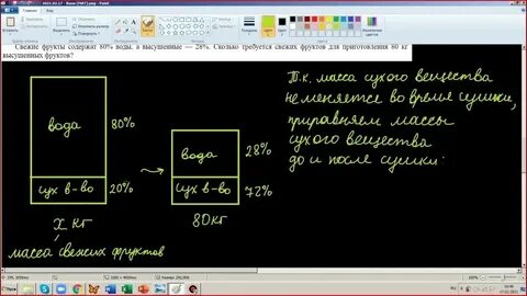 Свежие фрукты содержат 89