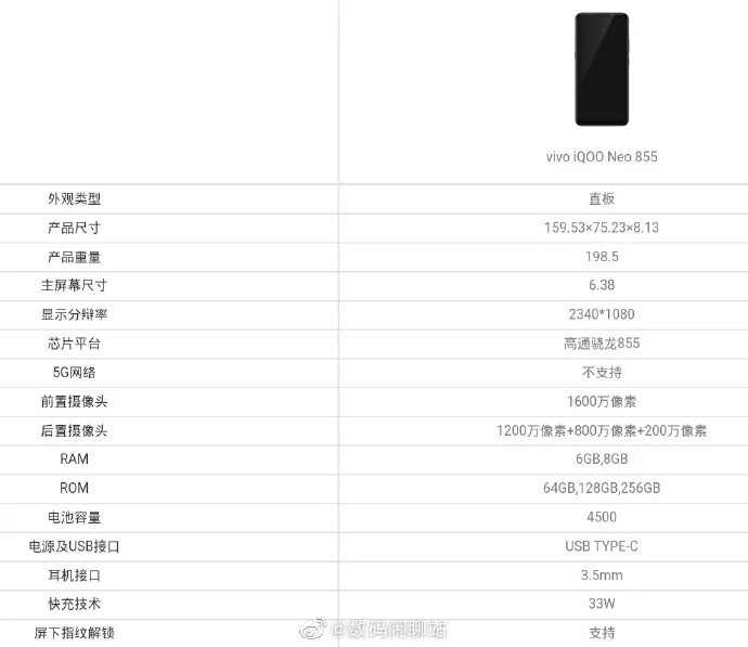 Vivo инструкция. Размер телефона Виво. Vivo Iqoo Neo 855 характеристики. Vivo Iqoo 5 характеристики. Iqoo Neo 7 характеристики.