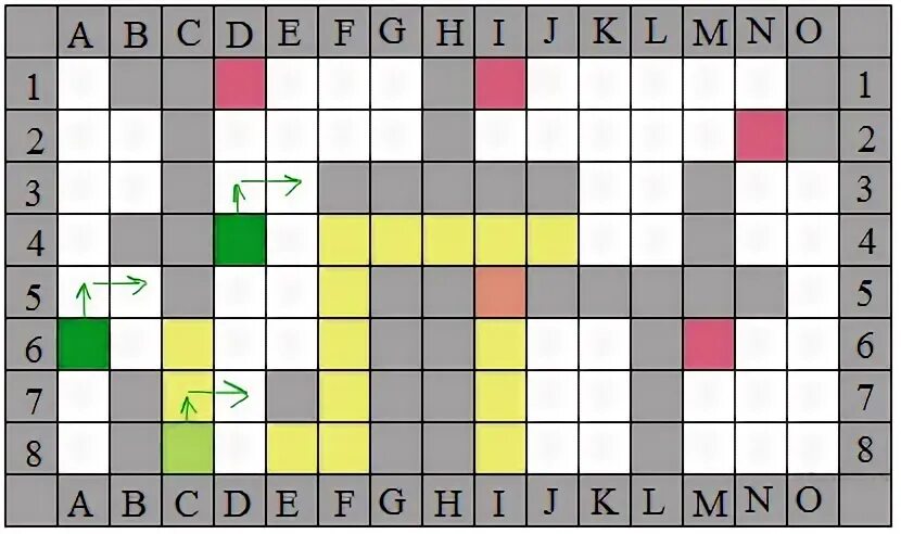 Акрасить клетки по зад анному рисунку ( task ( ‘ cc 10 ’. Егэ информатика исполнитель