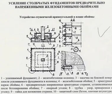 Устройство обоймы