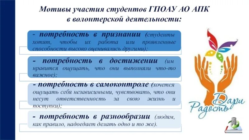 Мотивы участия в выборах. Мотивы участия в волонтерской деятельности. Мотивы участия студентов в волонтерской деятельности. Мотивация участия в волонтёрской деятельности. Мотивы участия молодежи в волонтерской деятельности.