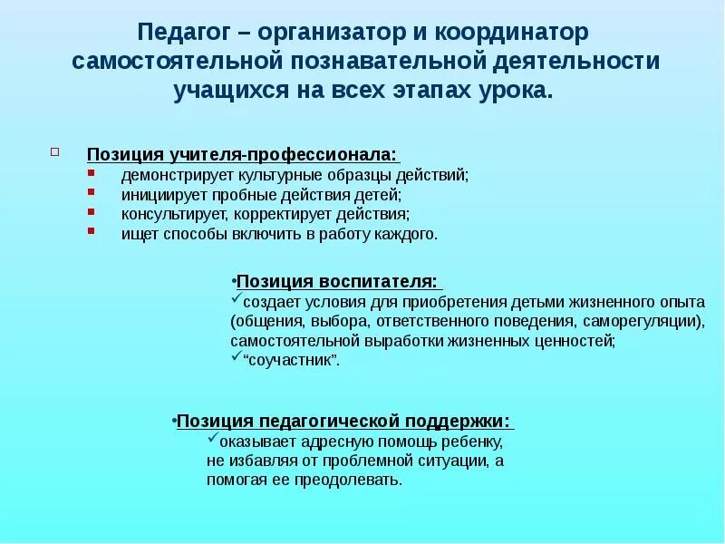 Познавательная активность учащихся на уроке. Корректирующие действия на урок. Учитель инициирует действия учащихся. Учитель организатор и координатор. Координатор и организатор разница.