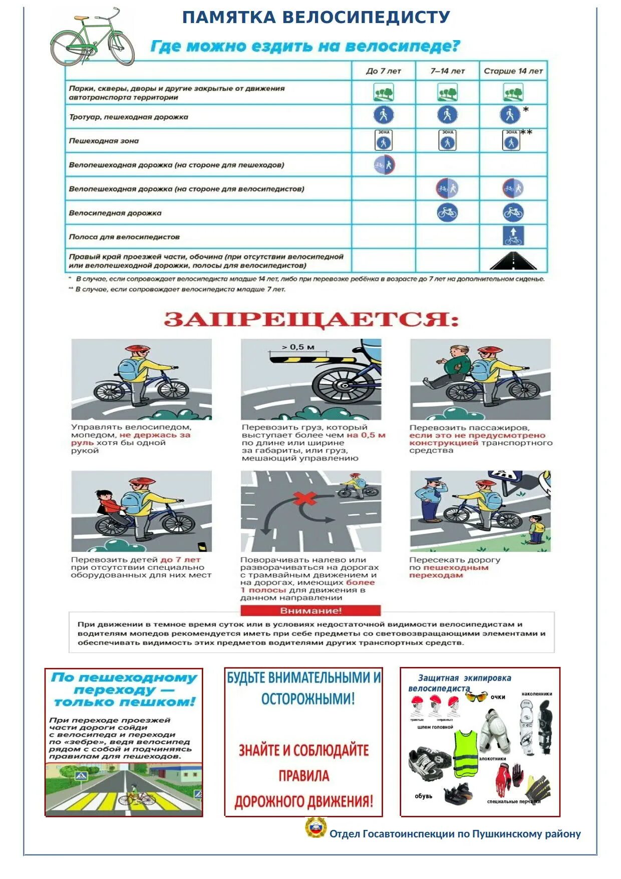 Пдд водителя мопеда. Памятка велосипедиста. Памятка для водителей велосипеда и мопеда. Памятка ПДД для велосипедистов. Памятка юного велосипедиста.