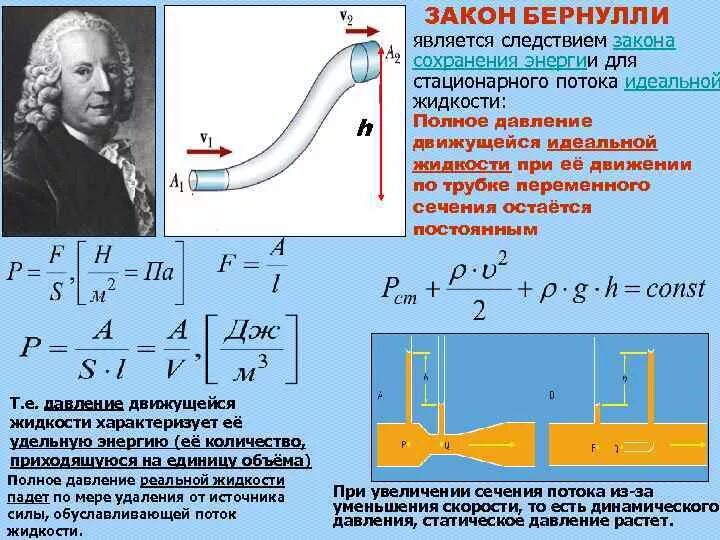 Закон сохранения энергии при движении жидкости. Скорость потока жидкости формула через давление. Формула полного напора Бернулли. Закон сохранения энергии уравнение Бернулли для идеальной жидкости.