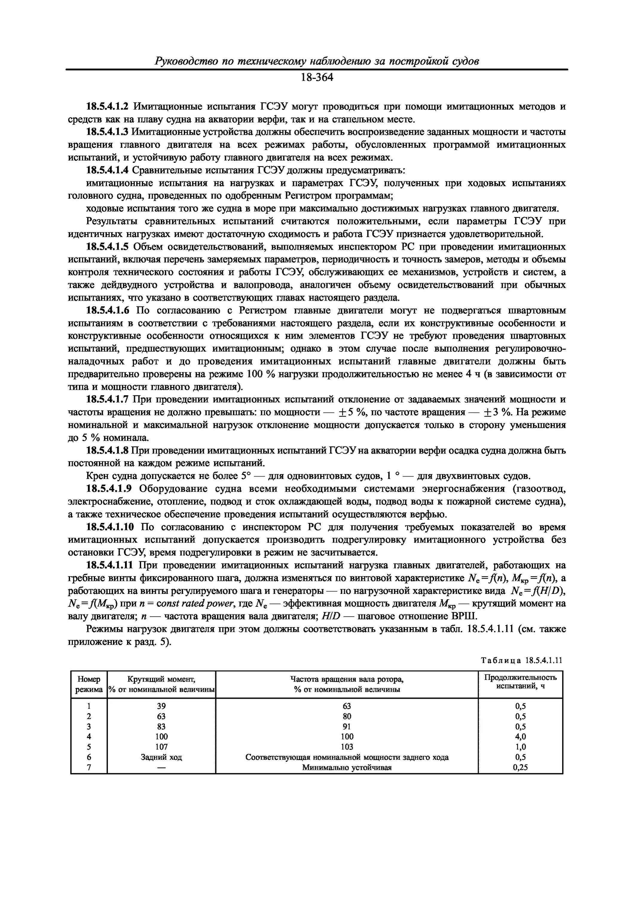 Ост испытания. Программа ходовых испытаний судна таблица. Ходовые испытания судов ГОСТ. Швартовные испытания. Ходовые испытания.. Программа ходовых испытаний судна пример.