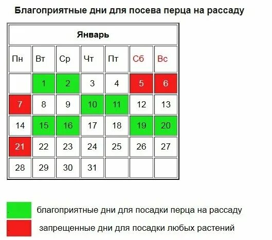 Когда в марте можно садить перцы. Благоприятные дни для посадки перца. Благоприятные дни для посева перца на рассаду. Благоприятные дни для высадки перца. Благоприятные дни для посадки перца на рассаду.