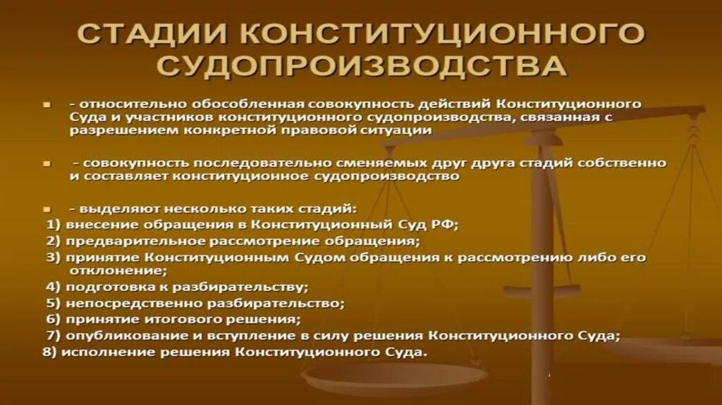 Изменения в конституцию суды. Конституционный суд. Конституционное судопроизводство. Конституционное судопроизводство в РФ. Принципы конституционного судопроизводства.