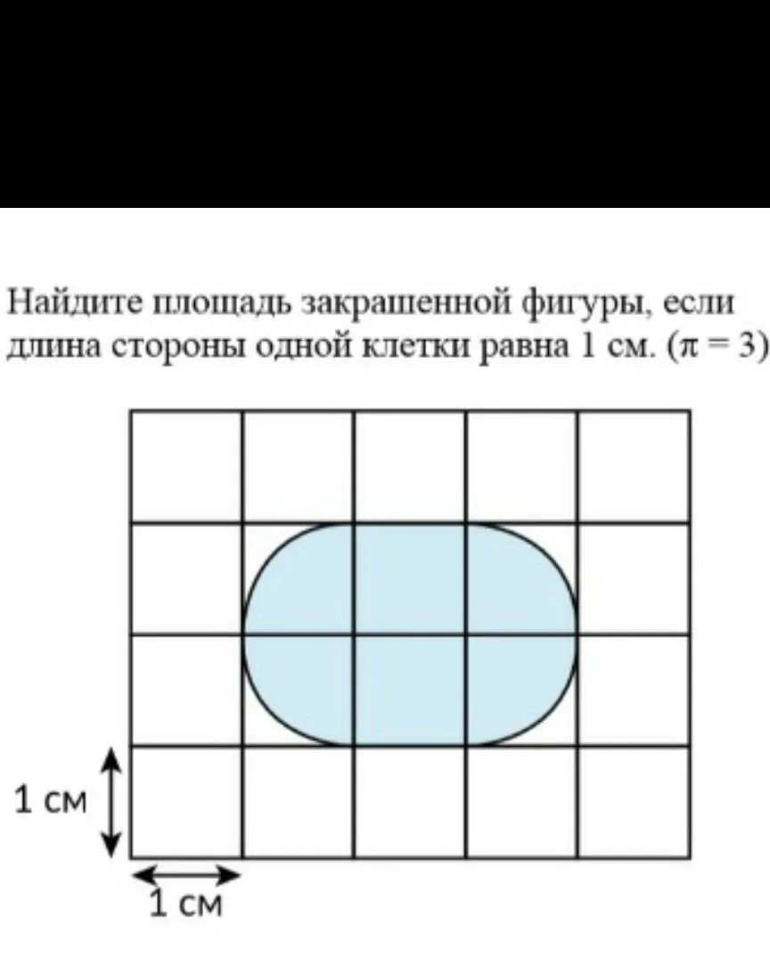 Найдите площадь закрашенной фигуры. Найти площадь закрашенной фигуры. Найдет площадь закркашенной ф ГУРЫ. Найти площадь заштрихованной фигуры.