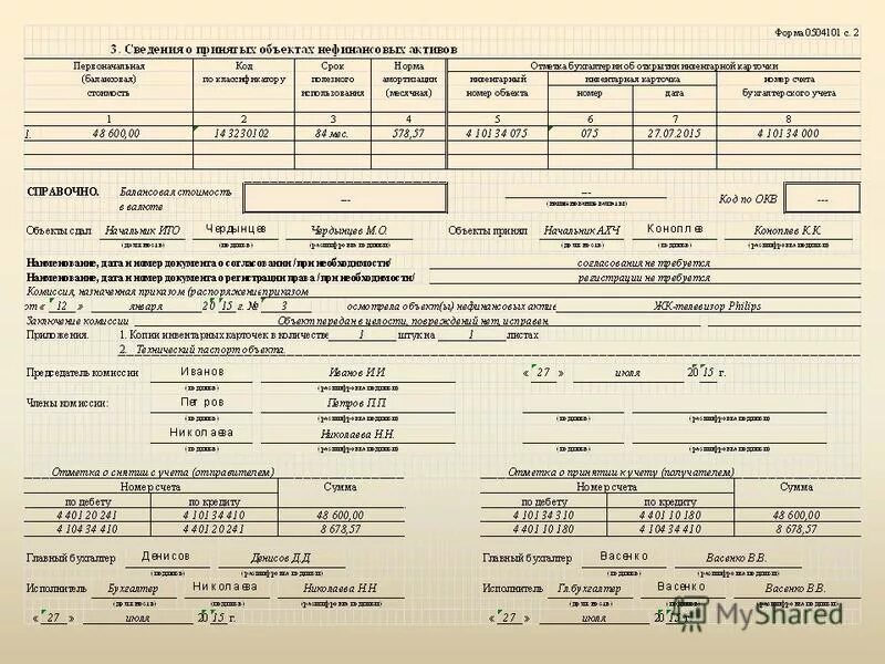 Акт списания нефинансовых активов