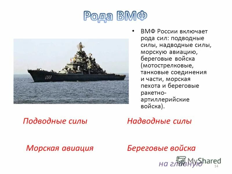 Береговой род. Военно-морской флот рода войск. Рода войск ВМФ. Рода сил ВМФ РФ. Род вс РФ военно морского флота.