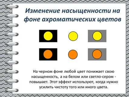 4 характеристики цвета