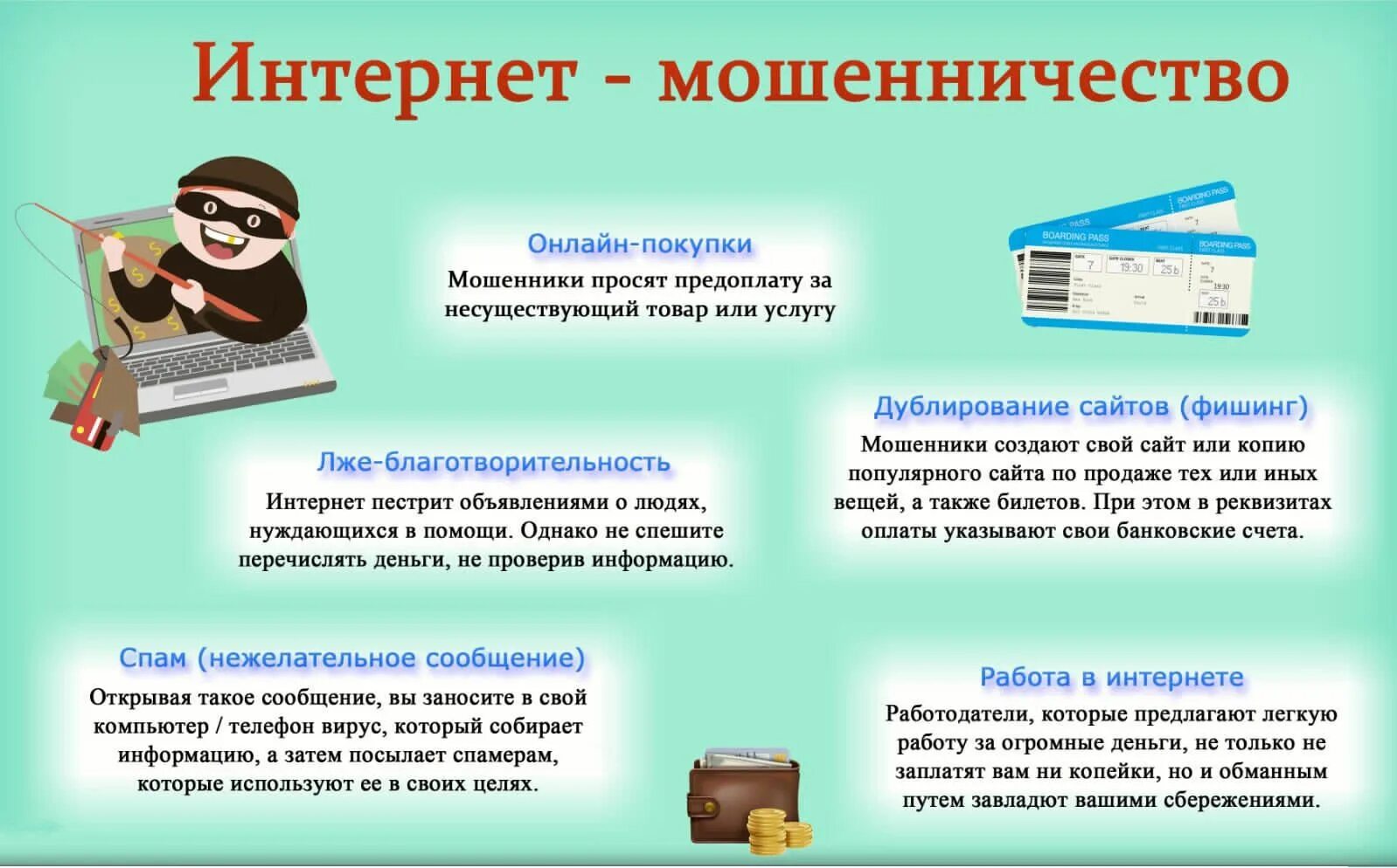 Информация о мошенниках. Памятка по мошенничеству в интернете. Памятка интернет мошенники. Памятка от мошенников в интернете. Интернет-мошенничество - памятка для граждан.