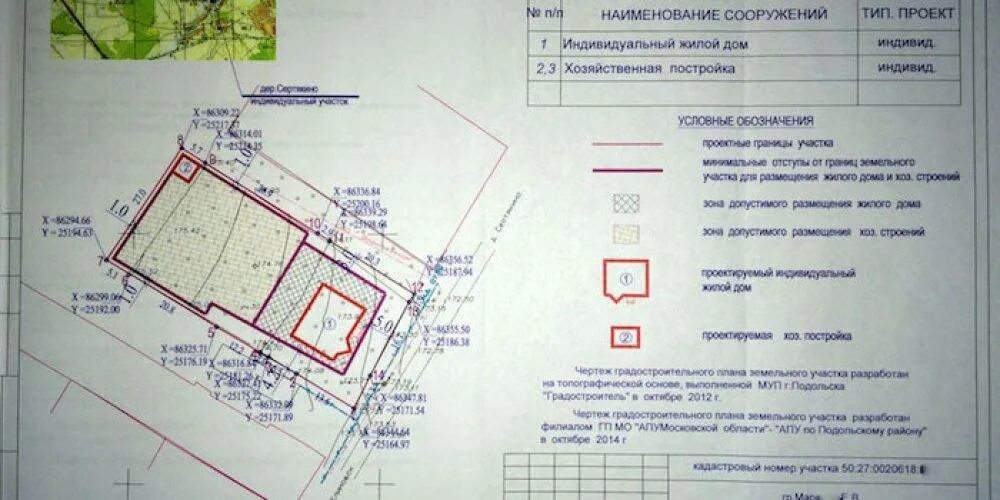 Схема планировочной застройки земельного участка. Градостроительный план земельного участка. План земельноготучастка. Градостроительные планы земельных участков.