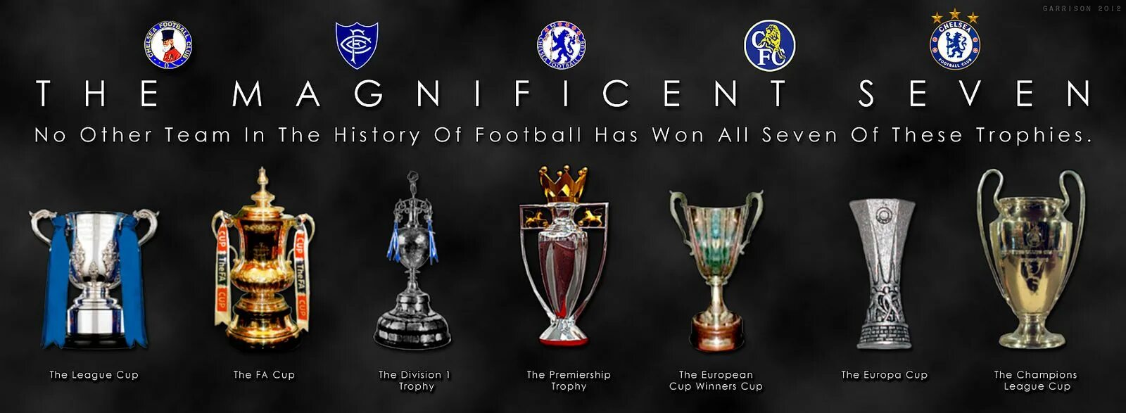 How many times the trophy light