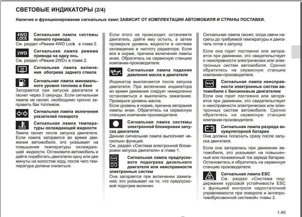 Не горит не один индикатор. Значки приборной панели рено дастер 2. индикаторы на панели приборов рено дастер. описание ошибки на приборной панели рено логан 2. обозначение значков на панели renault duster.