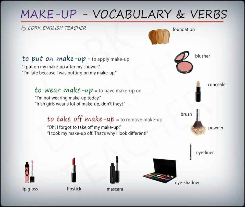 По английскому языку косметика. Косметика на англ. Название косметики на английском языке. Make up английский.